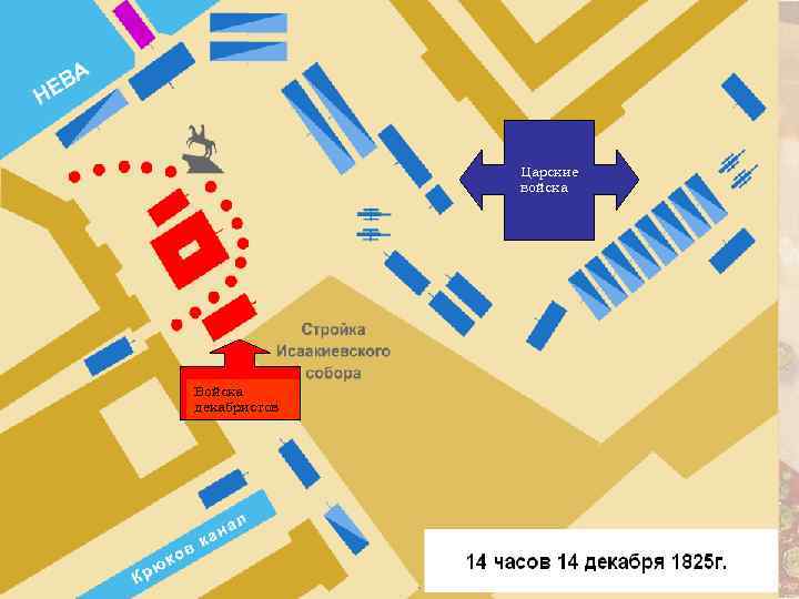 Царские войска Войска декабристов 