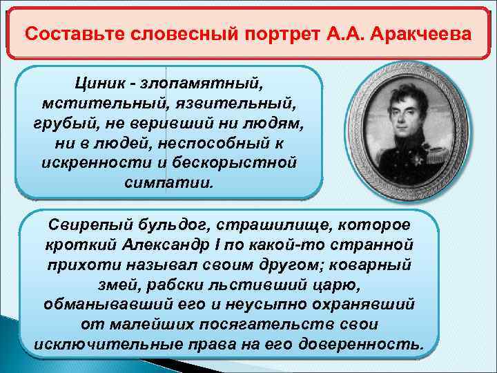 Проект Аракчеева об отмене крепостного права Составьте словесный портрет А. А. Аракчеева Циник -