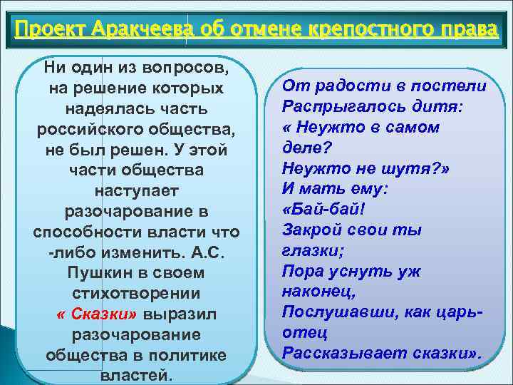 Проект Аракчеева об отмене крепостного права Ни один из вопросов, на решение которых надеялась
