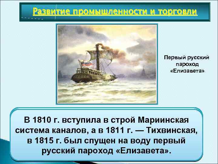 Развитие промышленности и торговли Первый русский пароход «Елизавета» Потребности растущего внутреннего рынка В 1810