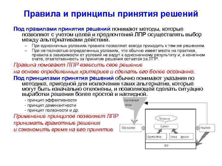 Правила принятия решений в отношении проектов хлеб с маслом гласят