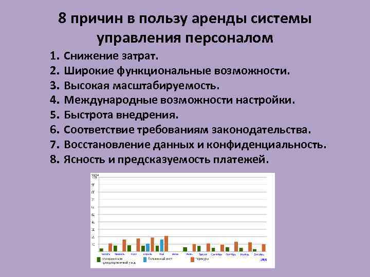 8 причин в пользу аренды системы управления персоналом 1. 2. 3. 4. 5. 6.