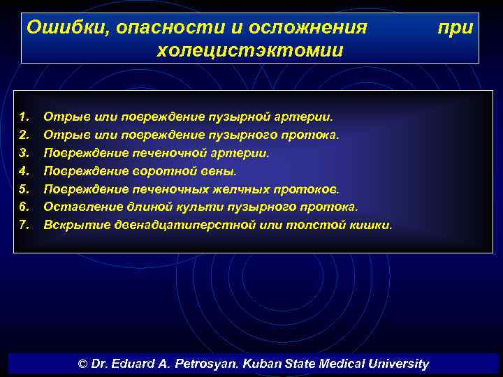 Ошибки, опасности и осложнения холецистэктомии 1. 2. 3. 4. 5. 6. 7. Отрыв или