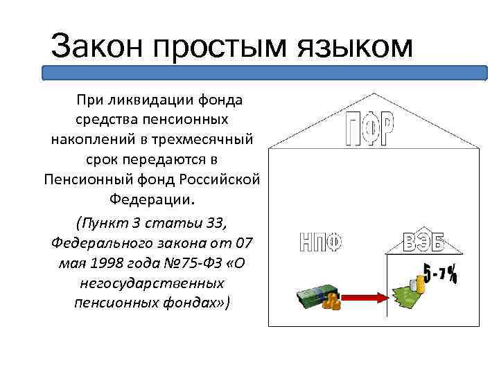 Законы просты. Закон простым языком. Закон это простыми словами. Закон по простому. Законопроект это простыми словами.