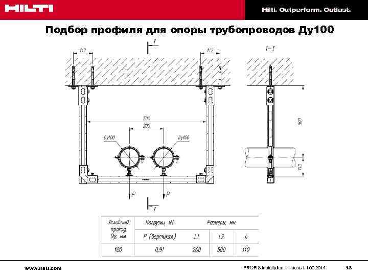 Схема крепления труб