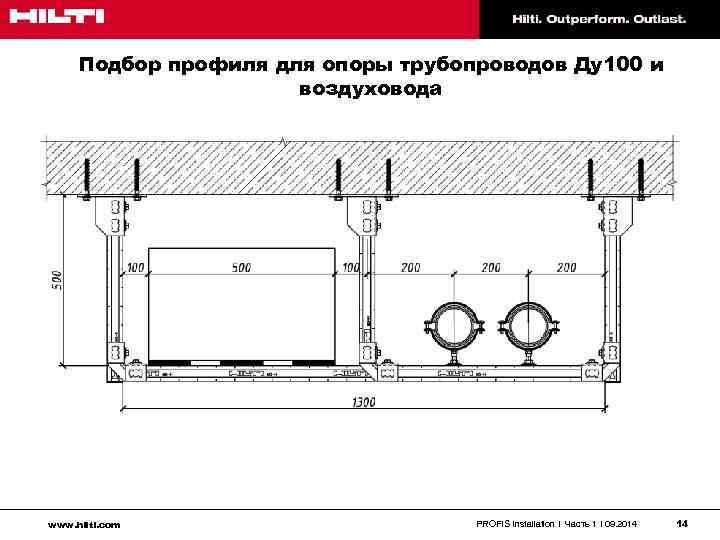 Подбор профиля для опоры трубопроводов Ду100 и воздуховода www. hilti. com PROFIS Installation I