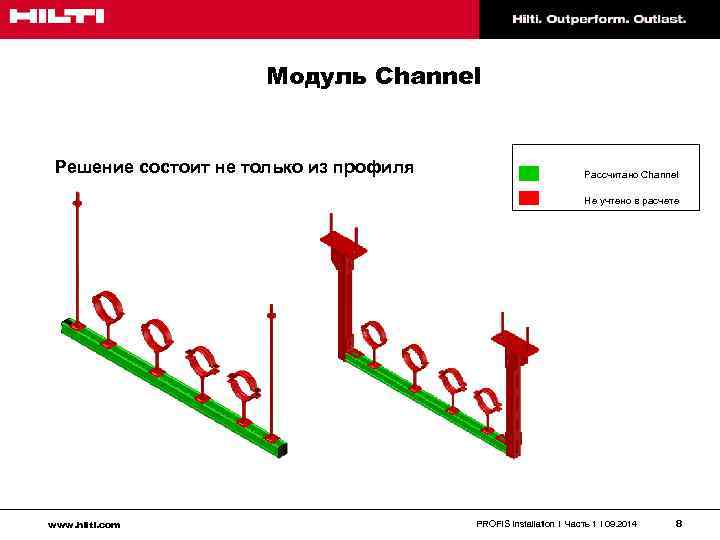 Модуль Channel Решение состоит не только из профиля Рассчитано Channel Не учтено в расчете