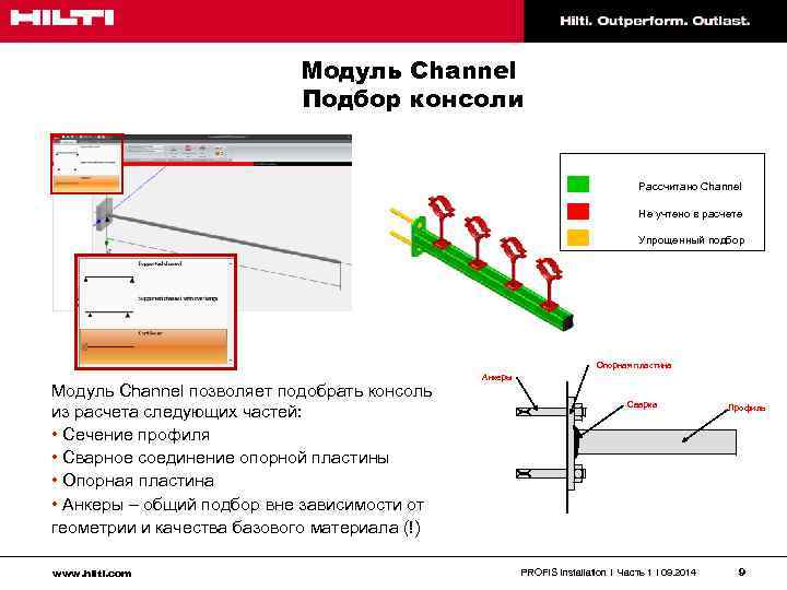 Модуль Channel Подбор консоли Рассчитано Channel Не учтено в расчете Упрощенный подбор Опорная пластина