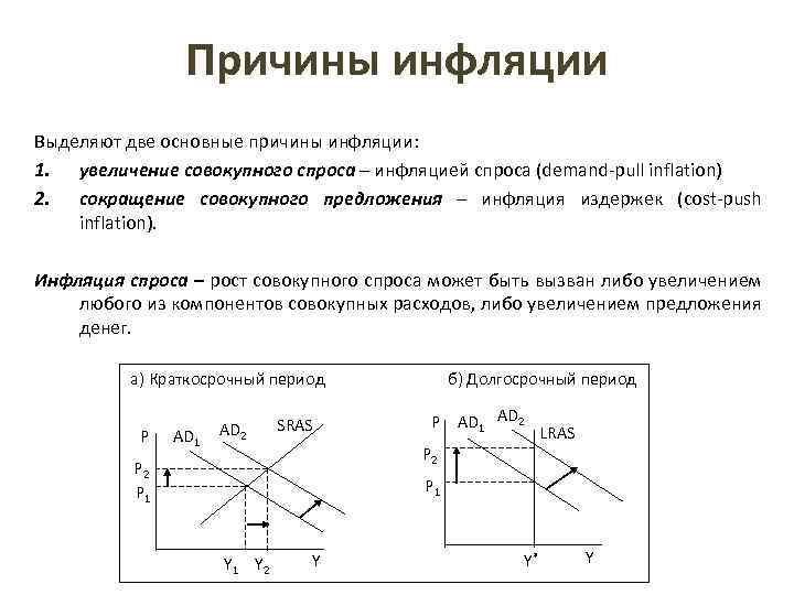 Причины инфляции Выделяют две основные причины инфляции: 1. увеличение совокупного спроса – инфляцией спроса