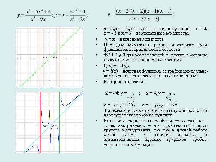  • х = 2, х = - 2, х = 1, х =