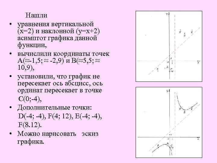  Нашли • уравнения вертикальной (х=2) и наклонной (у=х+2) асимптот графика данной функции, •