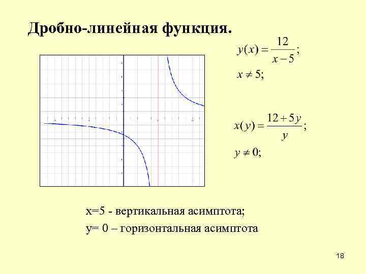 Дробно-линейная функция. х=5 - вертикальная асимптота; у= 0 – горизонтальная асимптота 18 