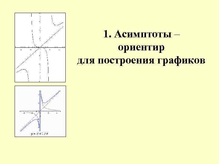 1. Асимптоты – ориентир для построения графиков 