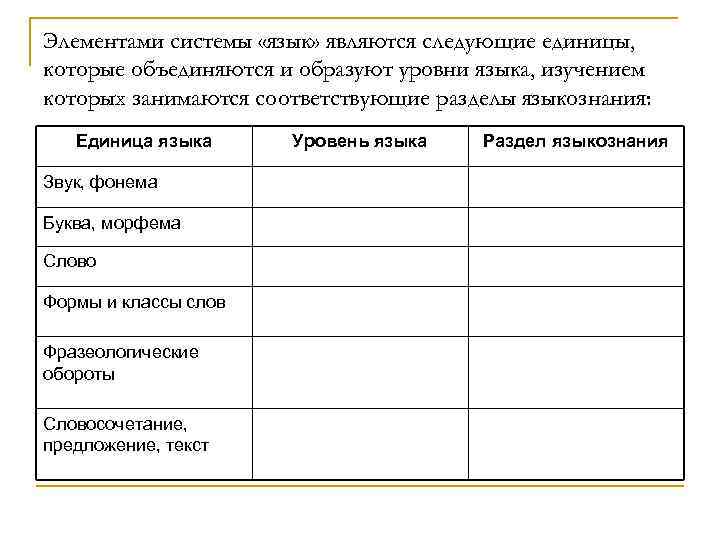 Элементами системы «язык» являются следующие единицы, которые объединяются и образуют уровни языка, изучением которых