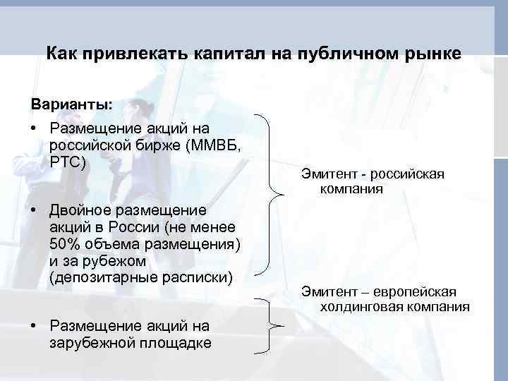 Как привлекать капитал на публичном рынке Варианты: • Размещение акций на российской бирже (ММВБ,