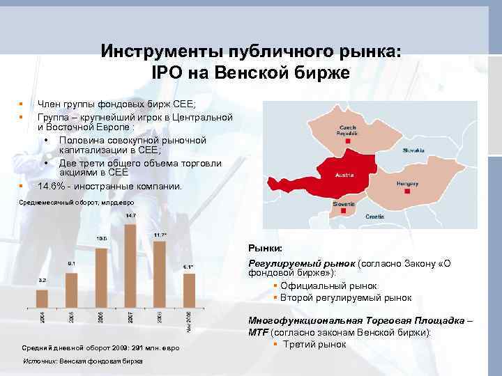 Инструменты публичного рынка: IPO на Венской бирже § § § Член группы фондовых бирж