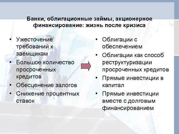 Банки, облигационные займы, акционерное финансирование: жизнь после кризиса • Ужесточение требований к заемщикам •