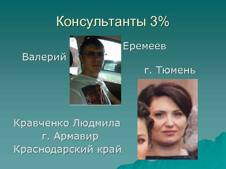 Консультанты 3% Валерий Еремеев г. Тюмень Кравченко Людмила г. Армавир Краснодарский край 