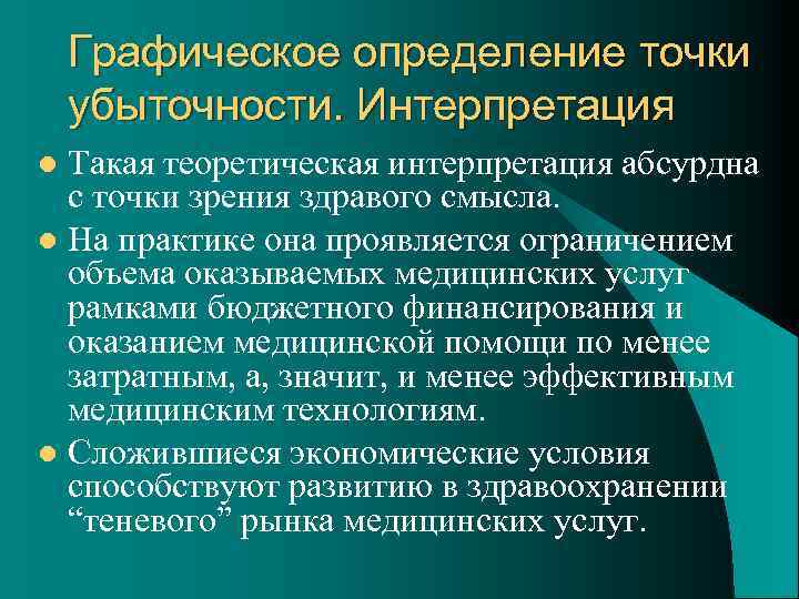 Графическое определение точки убыточности. Интерпретация Такая теоретическая интерпретация абсурдна с точки зрения здравого смысла.