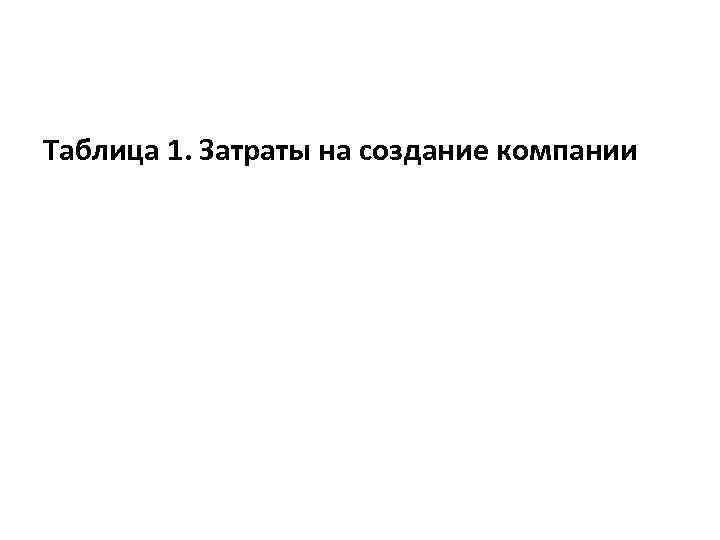 Таблица 1. Затраты на создание компании 