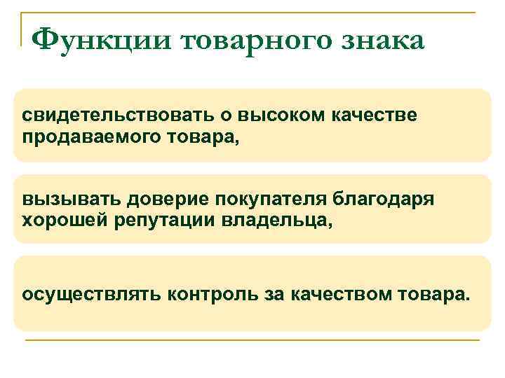 Функции товарного знака свидетельствовать о высоком качестве продаваемого товара, вызывать доверие покупателя благодаря хорошей