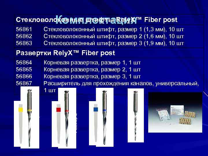 Комплектация Стекловолоконные штифты Rely. X™ Fiber post 56861 56862 56863 Стекловолоконный штифт, размер 1