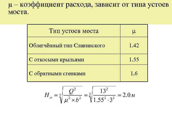 μ – коэффициент расхода, зависит от типа устоев моста. Тип устоев моста μ Облегчённый