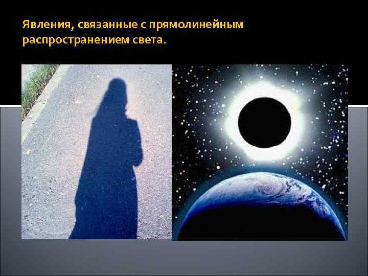 Явления, связанные с прямолинейным распространением света. 
