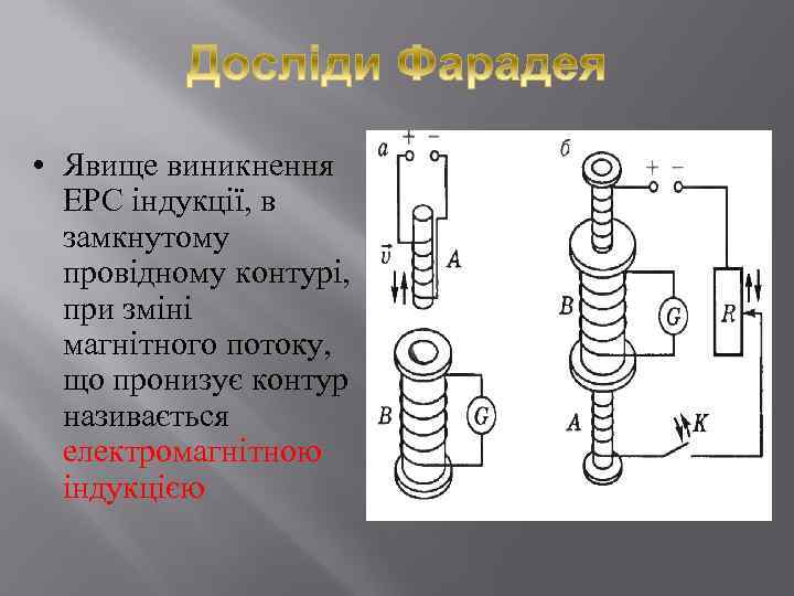  • Явище виникнення ЕРС індукції, в замкнутому провідному контурі, при зміні магнітного потоку,