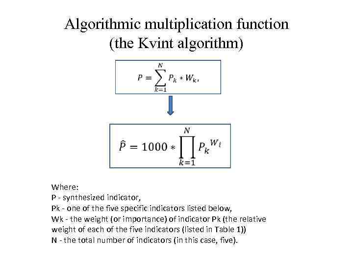 Algorithmic multiplication function (the Kvint algorithm) Where: P - synthesized indicator, Pk - one