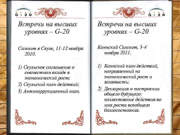 Встречи на высших уровнях – G-20 Саммит в Сеуле, 11 -12 ноября 2010. Каннский