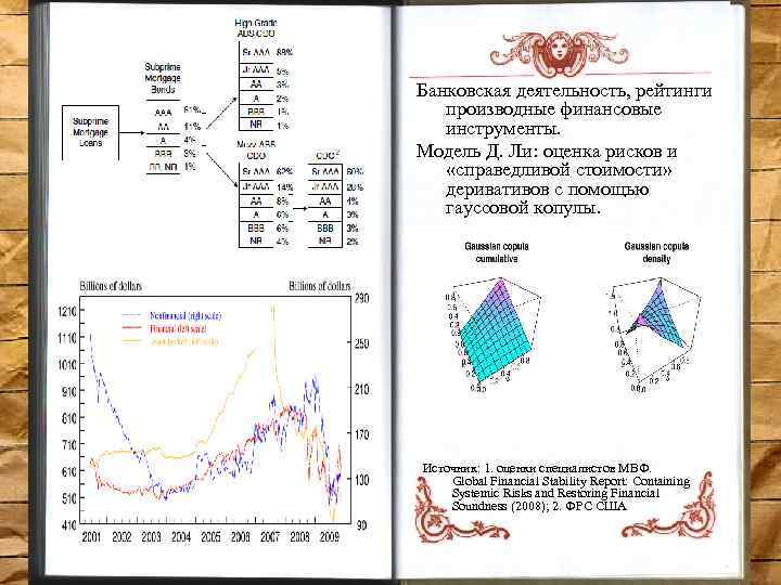 Банковская деятельность, рейтинги производные финансовые инструменты. Модель Д. Ли: оценка рисков и «справедливой стоимости»