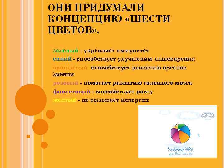 ОНИ ПРИДУМАЛИ КОНЦЕПЦИЮ «ШЕСТИ ЦВЕТОВ» . зеленый - укрепляет иммунитет синий - способствует улучшению