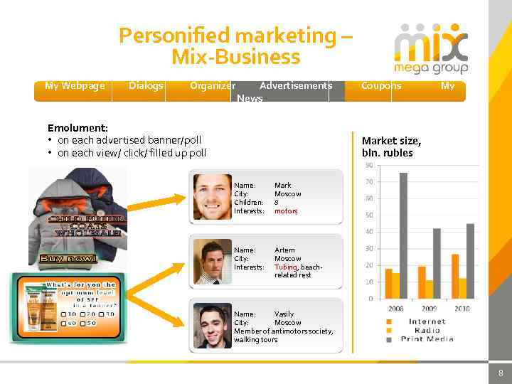 Personified marketing – Mix-Business My Webpage Dialogs Organizer Advertisements News Emolument: • on each