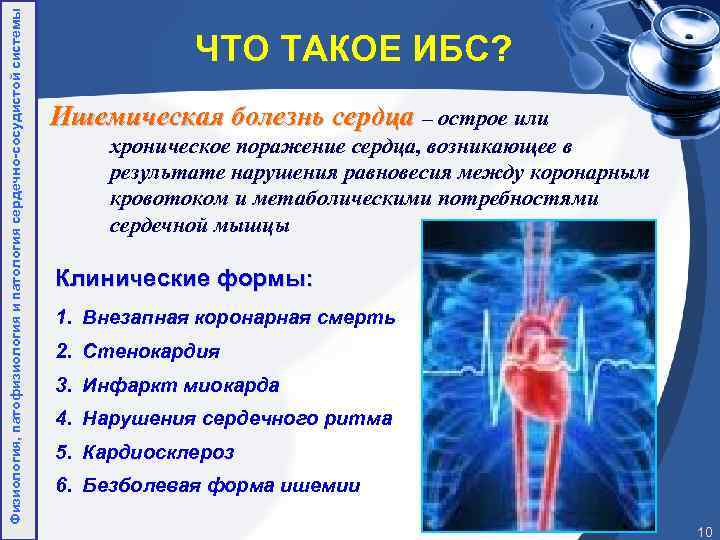 Физиология, патофизиология и патология сердечно-сосудистой системы ЧТО ТАКОЕ ИБС? Ишемическая болезнь сердца – острое