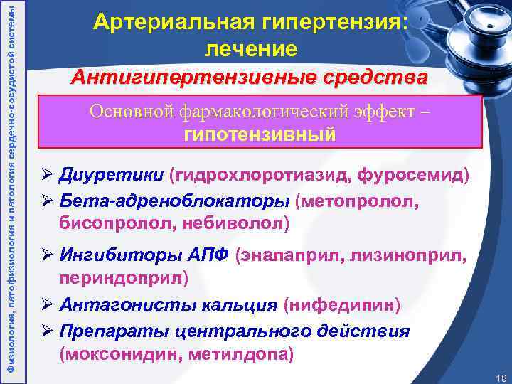 Физиология, патофизиология и патология сердечно-сосудистой системы Артериальная гипертензия: лечение Антигипертензивные средства Основной фармакологический эффект