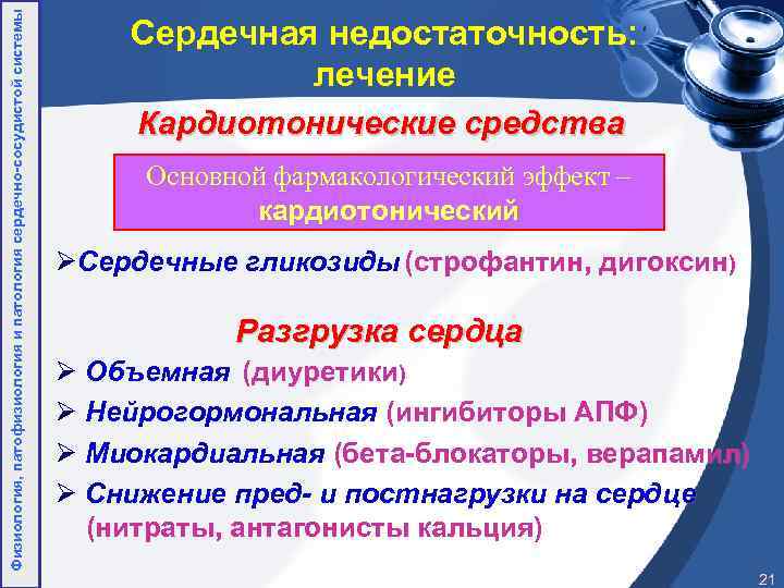 Физиология, патофизиология и патология сердечно-сосудистой системы Сердечная недостаточность: лечение Кардиотонические средства Основной фармакологический эффект