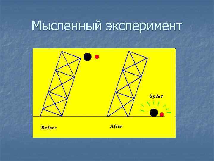 Мысленный эксперимент 