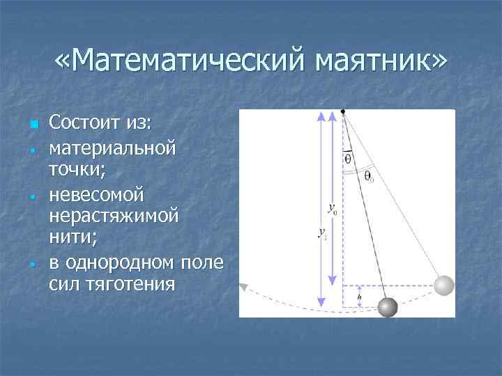  «Математический маятник» n • • • Состоит из: материальной точки; невесомой нерастяжимой нити;