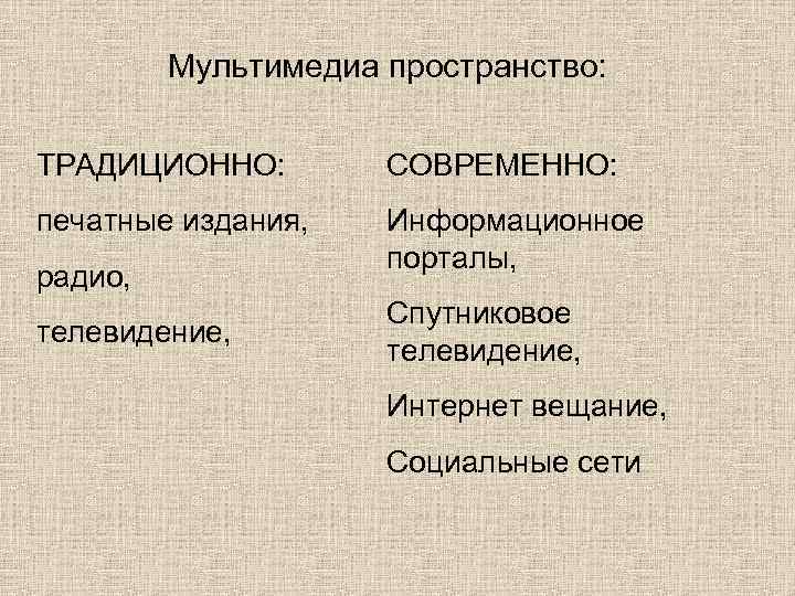 Мультимедиа пространство: ТРАДИЦИОННО: СОВРЕМЕННО: печатные издания, Информационное порталы, радио, телевидение, Спутниковое телевидение, Интернет вещание,