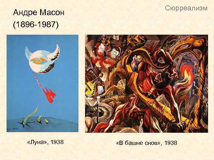 Андре Масон (1896 -1987) «Луна» , 1938 Сюрреализм «В башне снов» , 1938 