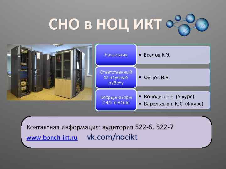 СНО в НОЦ ИКТ Начальник • Есалов К. Э. Ответственный за научную работу •