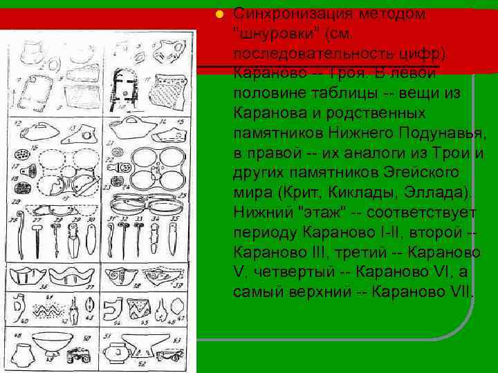 l Синхронизация методом 