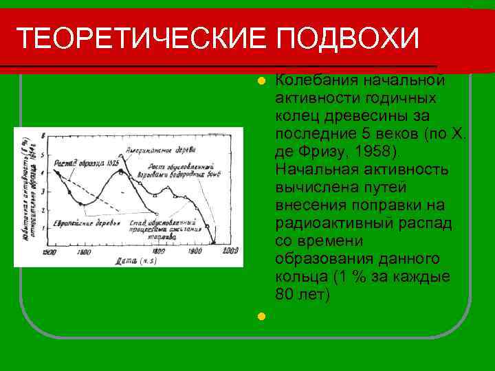 ТЕОРЕТИЧЕСКИЕ ПОДВОХИ l l Колебания начальной активности годичных колец древесины за последние 5 веков