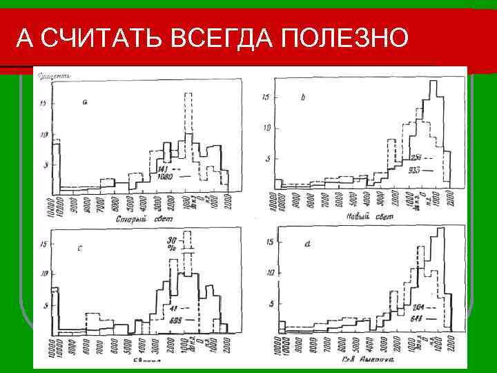 А СЧИТАТЬ ВСЕГДА ПОЛЕЗНО 