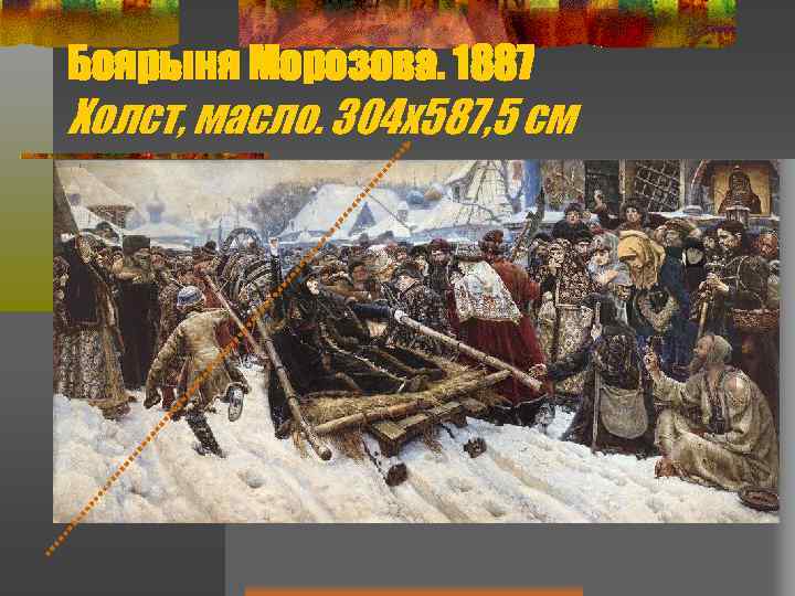 Боярыня Морозова. 1887 Холст, масло. 304 x 587, 5 см 