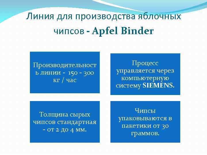 Линия для производства яблочных чипсов - Apfel Binder Производительност ь линии - 150 -