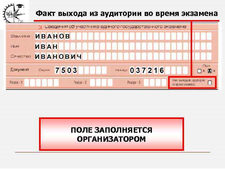 Факт выхода из аудитории во время экзамена ИВАНОВИЧ 7503 037216 ПОЛЕ ЗАПОЛНЯЕТСЯ ОРГАНИЗАТОРОМ 