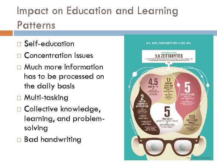 Impact on Education and Learning Patterns Self-education Concentration Issues Much more information has to