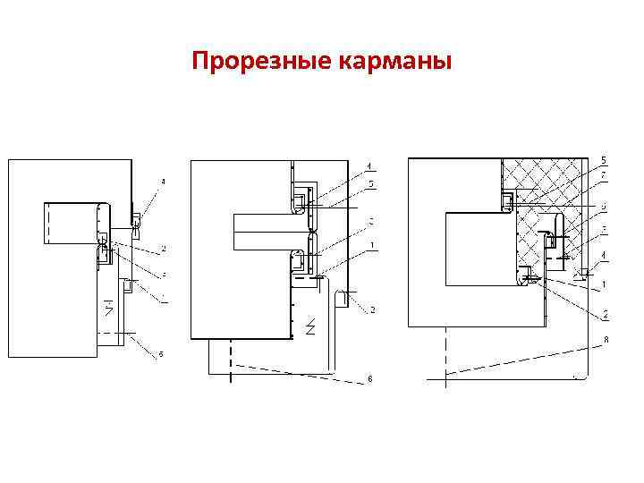 Прорезные карманы 